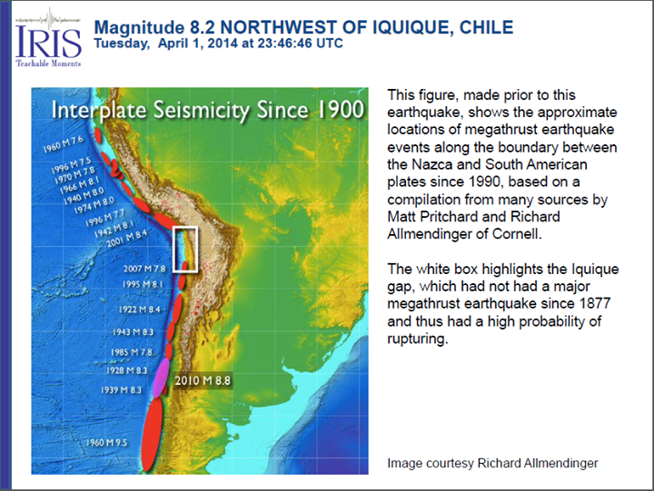 The Iquique gap