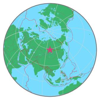 Global view