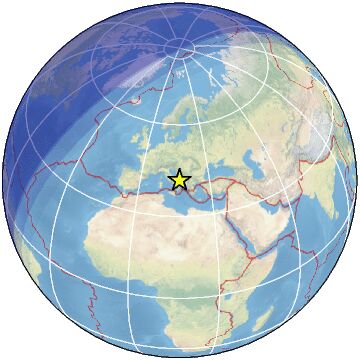 Global view