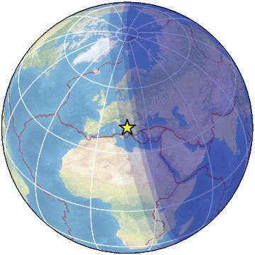 Global view