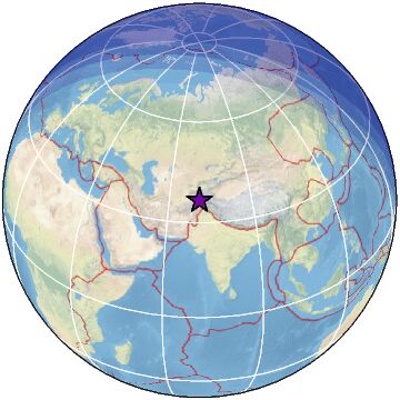 Global view