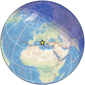 Global view