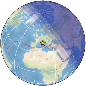 Global view