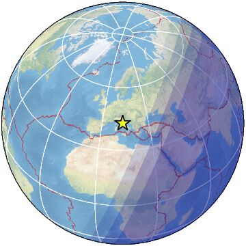 Global view