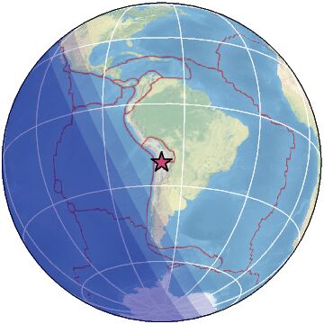 Global view