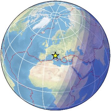 Global view