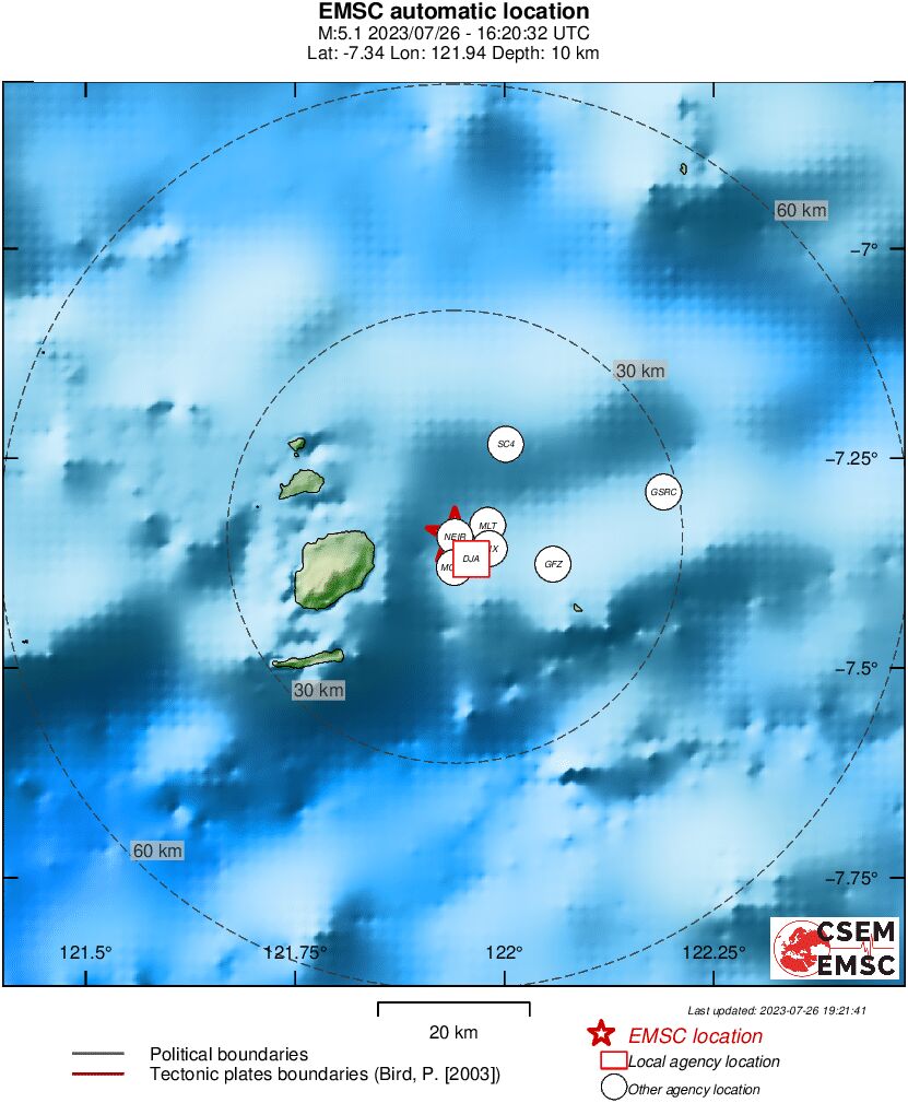 Earthquake data
