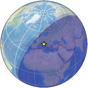 Global view