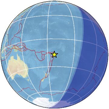 Global view