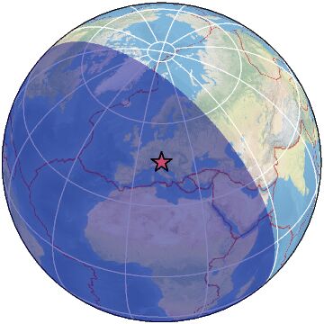 Global view