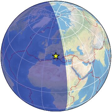 Global view