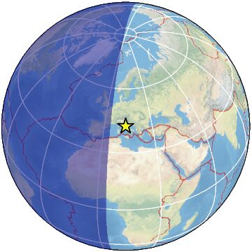 Global view