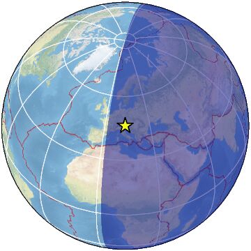 Global view