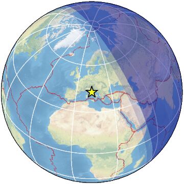 Global view