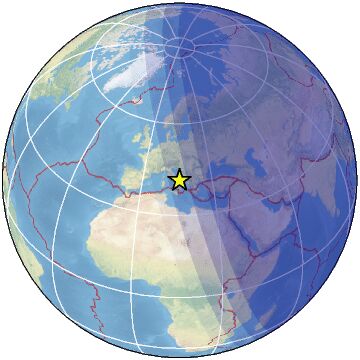 Global view