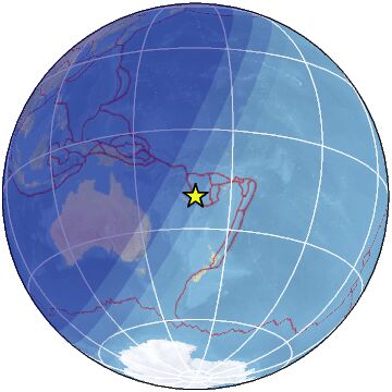 Global view