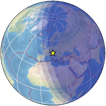 Global view