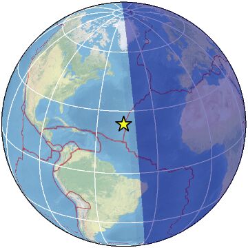 Global view