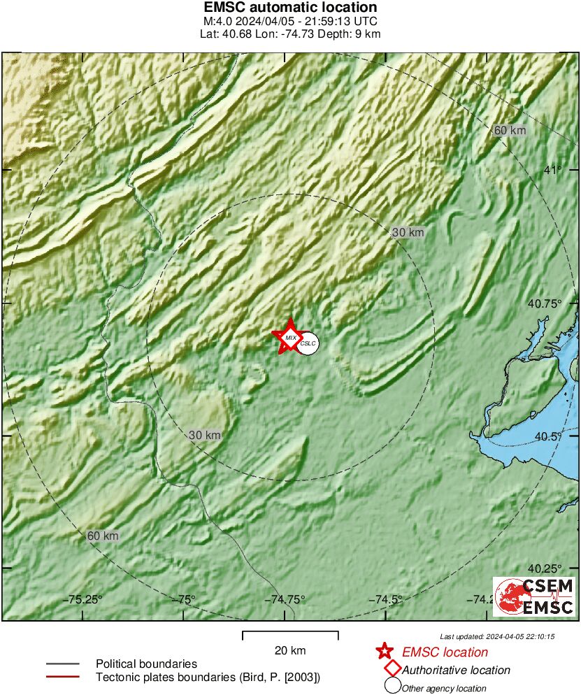 Earthquake data