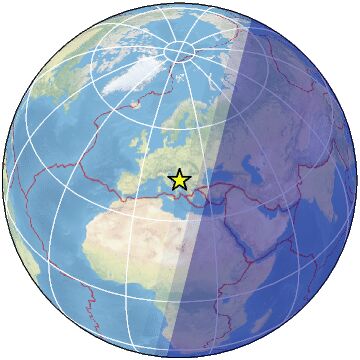 Global view