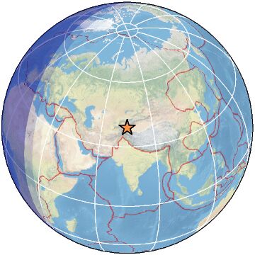 Global view
