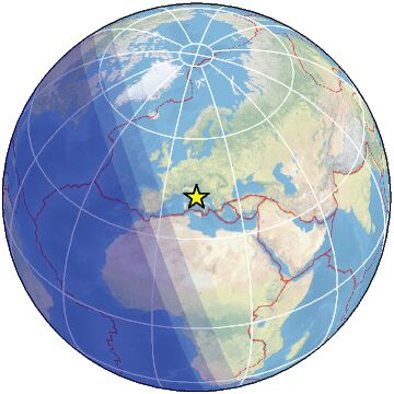 Global view