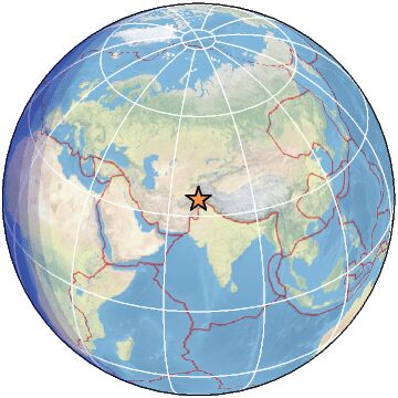 Global view