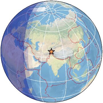 Global view
