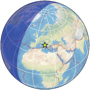 Global view