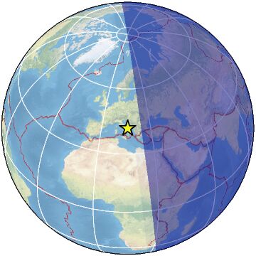Global view