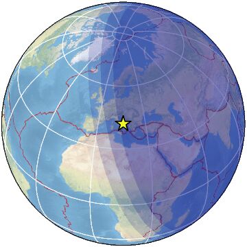 Global view