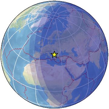 Global view