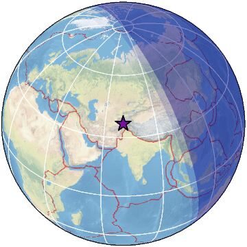 Global view