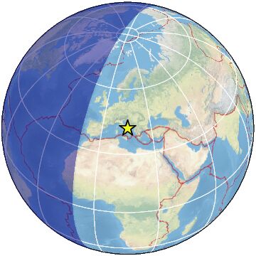 Global view