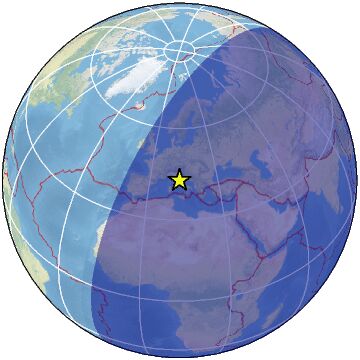Global view