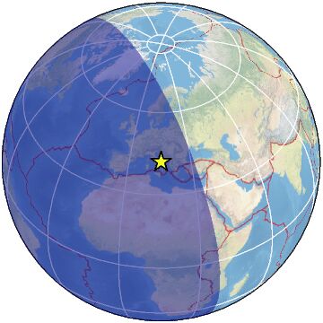 Global view