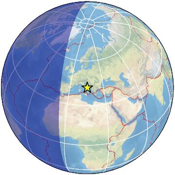 Global view