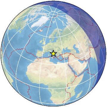 Global view