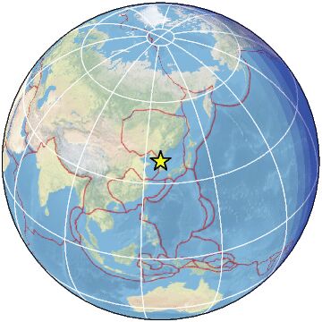 Global view