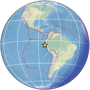 Global view