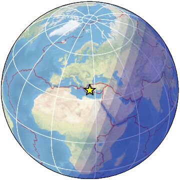 Global view