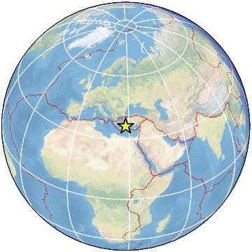 Global view