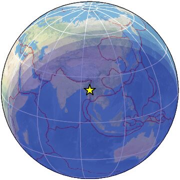 Global view