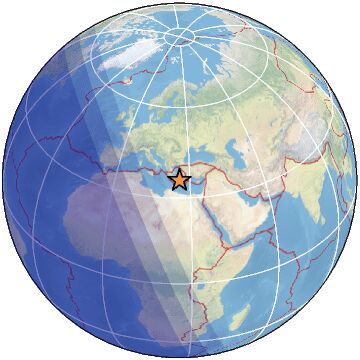 Global view