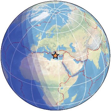 Global view