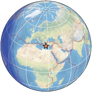 Global view