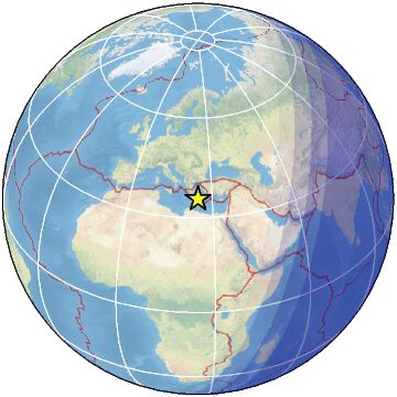 Global view