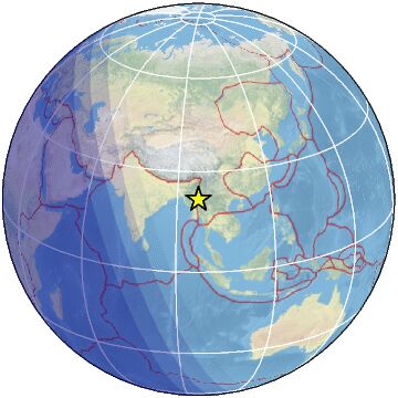 Global view