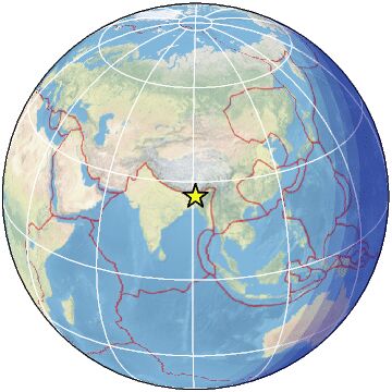 Global view