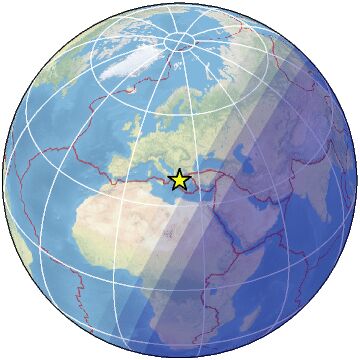 Global view